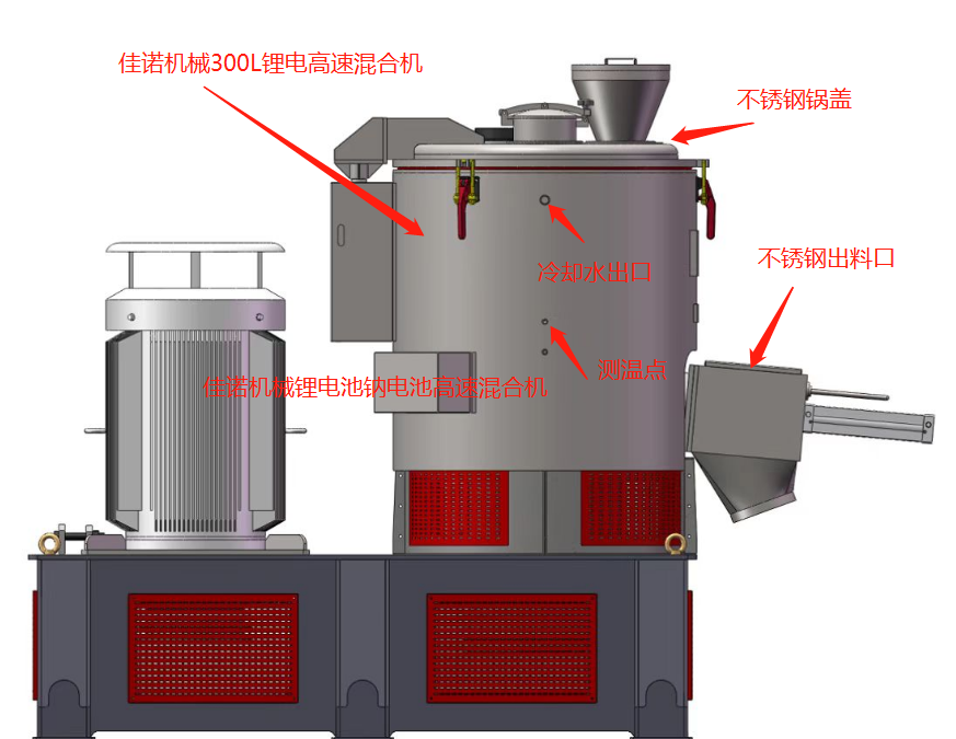 100L鈉電池材料高速混合機(jī)-硅碳負(fù)極材料高混機(jī)-石墨負(fù)極高速攪拌機(jī)-佳諾推薦